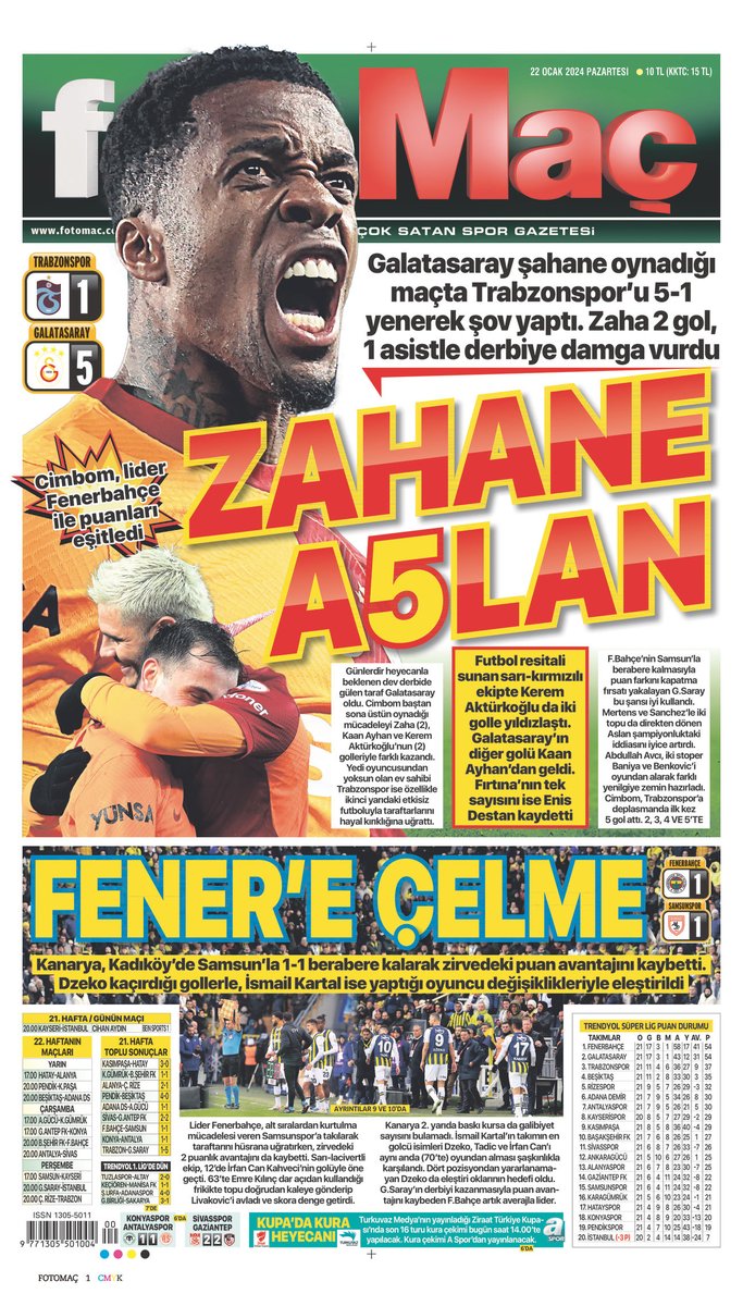 FOTOMAÇ 22 OCAK 2024 PAZARTESİ(80)(ZAHANE A5LAN)