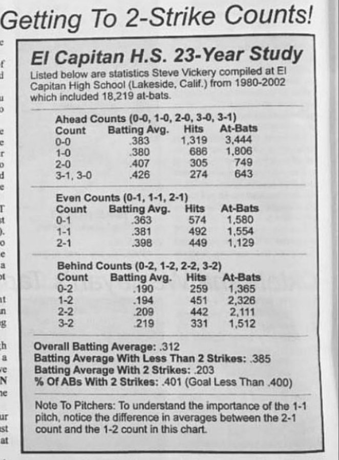 Great time for a repost!