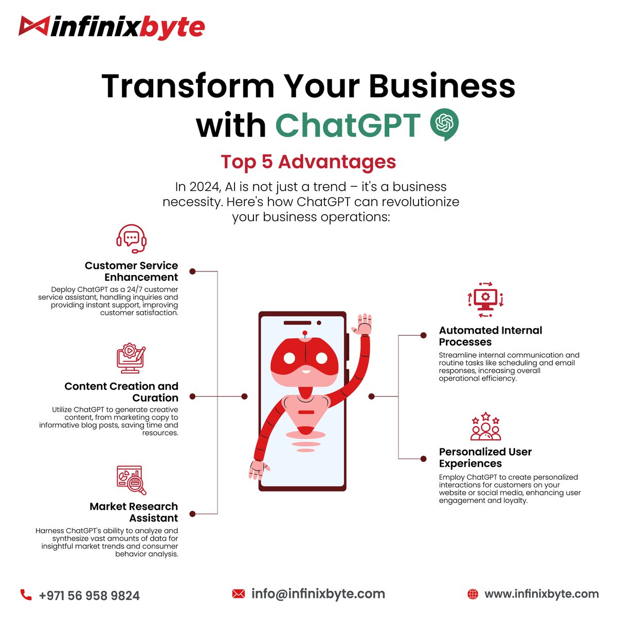 InfinixByte88's tweet photo. Elevate Your Business Game with ChatGPT in 2024! Discover the 5 Key Ways It Can Transform Your Operations and Boost Customer Engagement.
#ChatGPT2024 #ChatGPT #AI #CustomerServiceInnovation #ContentCreation #MarketResearch #Automation #PersonalizedExperience #BusinessGrowth https://t.co/H8ESSFArtp