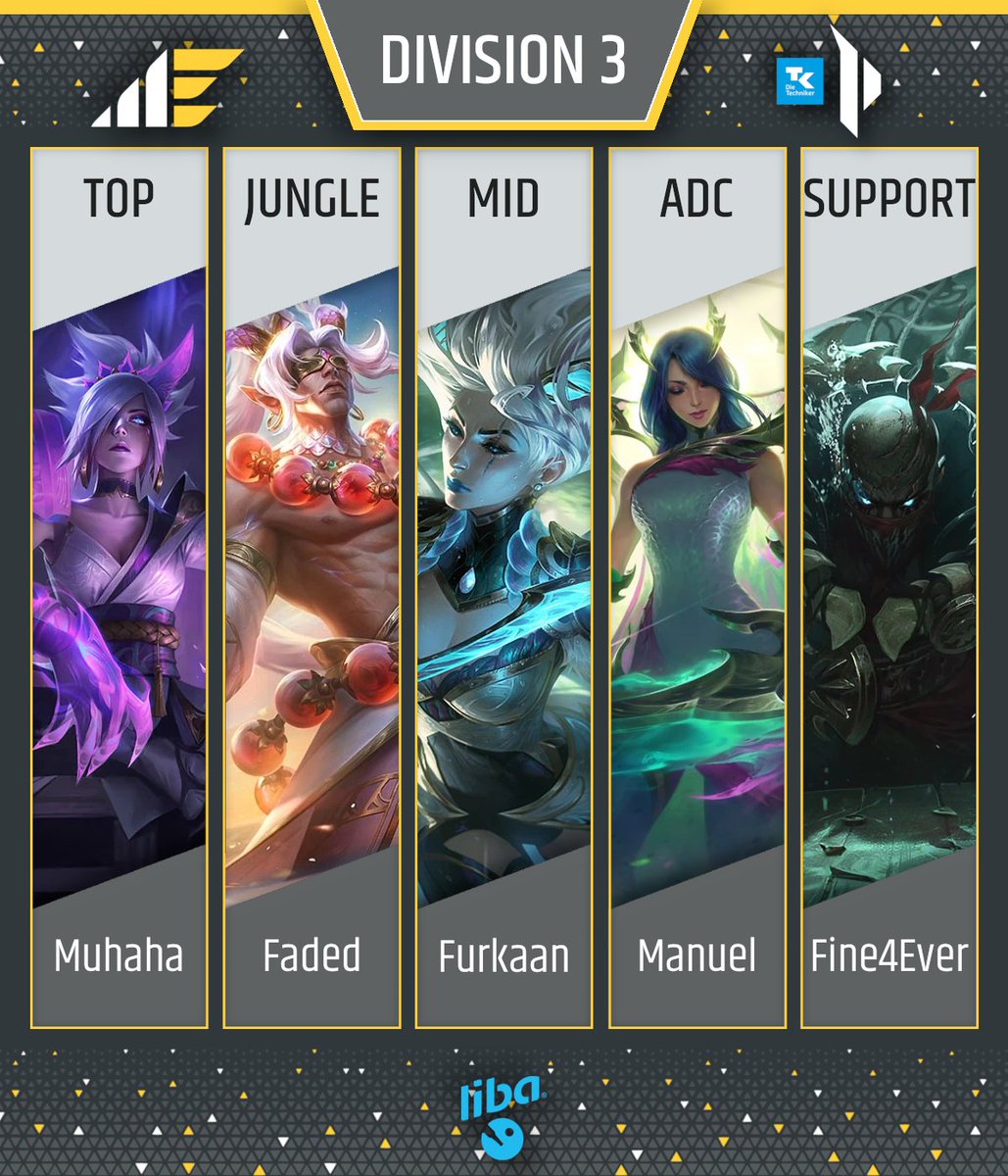 Münster Esports e.V. tweet media