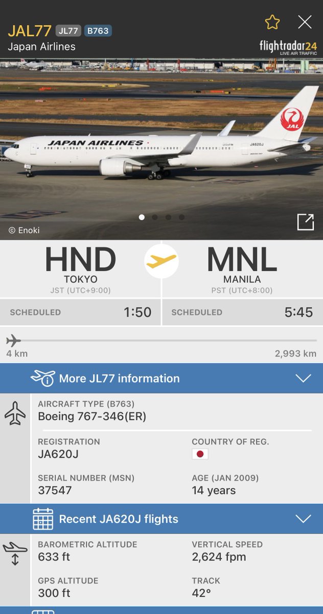 yoshu787's tweet photo. JALのマニラ線は767運航になったようだ。これによりSS8仕様機の羽田/成田ベース異動スジが消滅し、JA843J, JA844Jは羽田ベース、それ以外のSS8仕様機は成田ベースにしばらく固定となるのかもしれない。
#JL77
#JA620J https://t.co/7zXiyr0IEZ