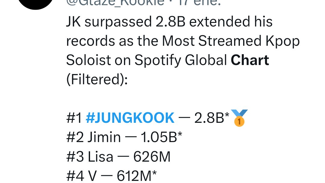 Alli_starleth's tweet photo. @DanFxR21 Owww, sorry, Jungkook is the organic. https://t.co/g6TSMb8XOm