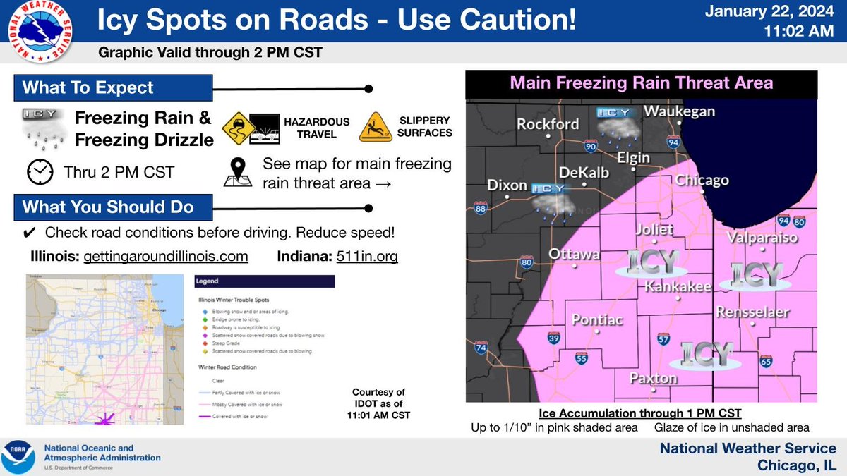 NWS Chicago tweet media