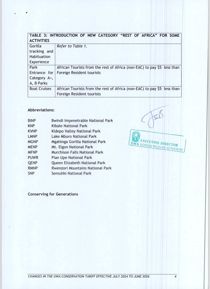 Uganda Wildlife Authority tweet media