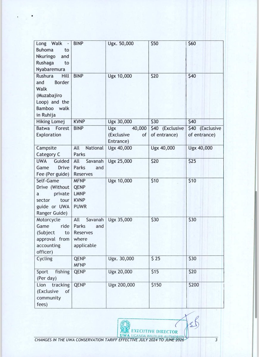 Uganda Wildlife Authority tweet media