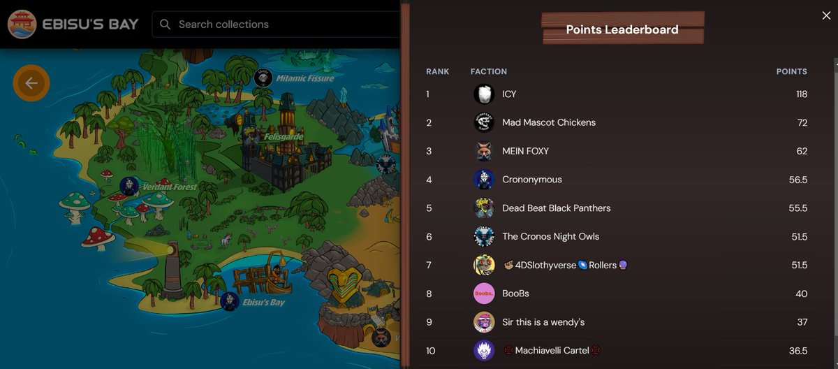 Its time #DarkLions!
Join Machiavelli Cartel on <a href="/EbisusBay/">Ebisu's Bay | GameFi - NFT Market - DEX</a> Stake Troops and earn $FRTN 
<a href="/LoadedLions_CDC/">Loaded Lions</a> 
#crofam