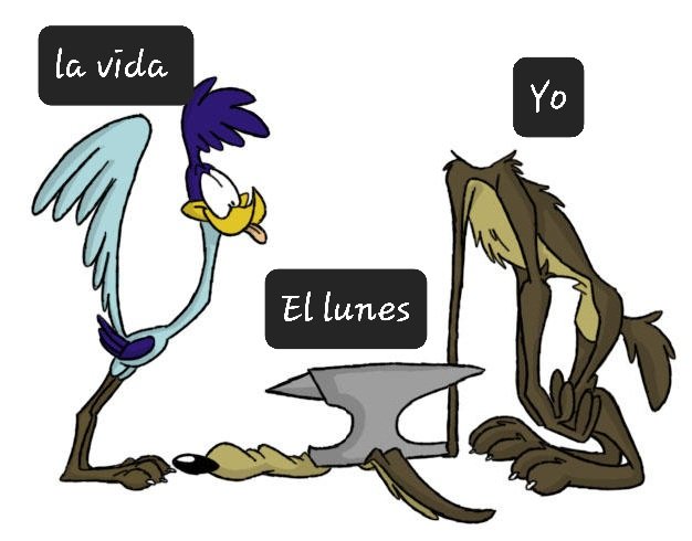 Descripción gráfica de mi tuit anterior, que luego no me entiendo ni yo: