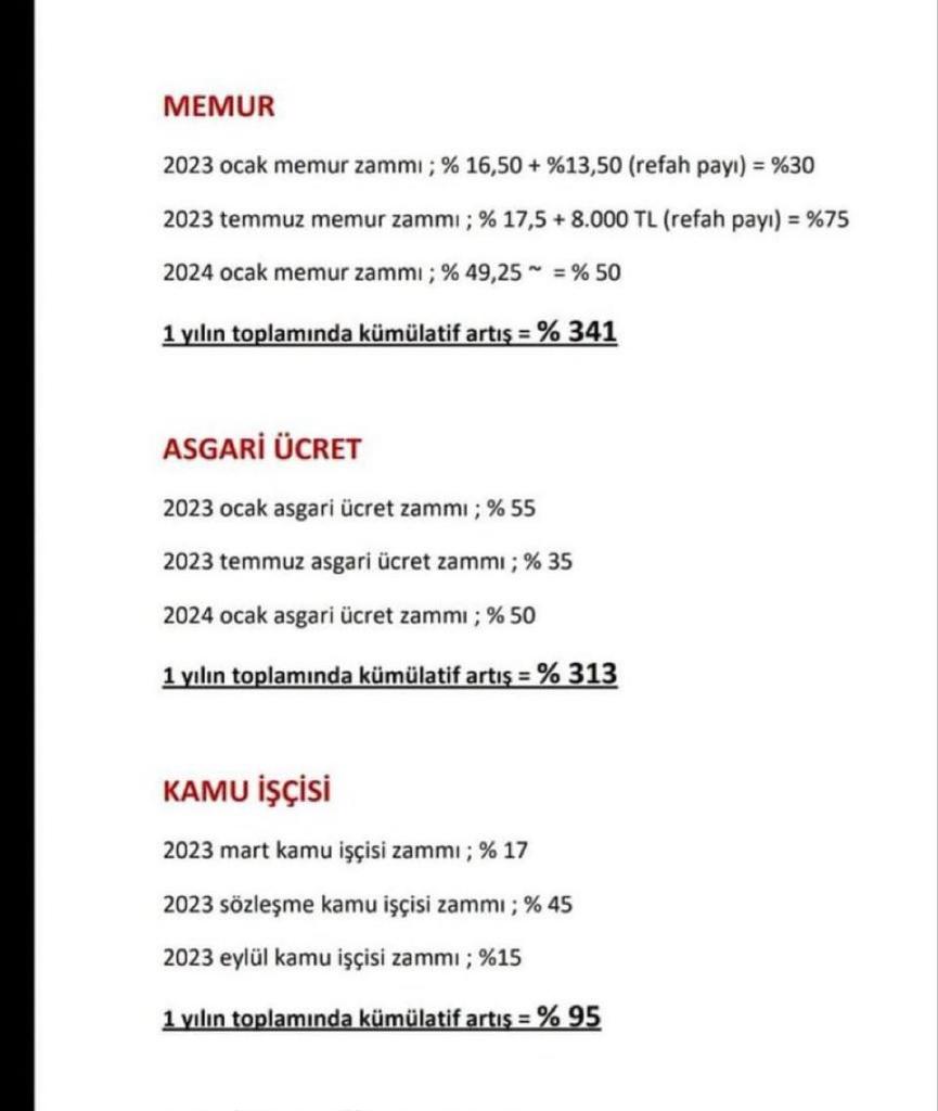 #kamuişçisi <a href="/turkiskonf/">TÜRK-İŞ</a> <a href="/csgbakanligi/">T.C. Çalışma ve Sosyal Güvenlik Bakanlığı</a>