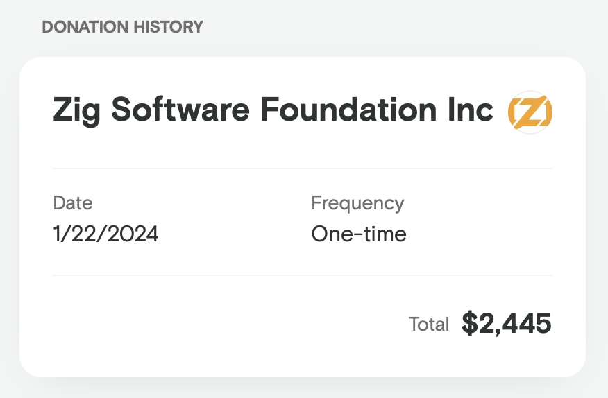 mitchellh's tweet photo. Thanks again to everyone helping support Zig. Over the weekend another 20 new recurring supporters of Zig messaged me and I've matched their annual sponsorships with a second one-time payment. In total that's ~$5k/yr plus ~$5k matching, resulting in ~200 paid dev hours! ❤️ https://t.co/AxilmYPI2H
