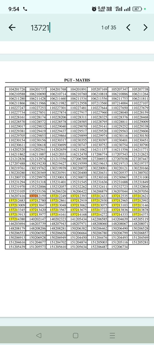 KBPIJdRCiQJFckE's tweet photo. EMRS PGT Maths 149/244 from 6 exam center only. शेष भी कुछ ही सेंटर से। ये है  @NTA_Exams की साख। या फिर पेपर की सुरक्षा नहीं कर पा रही है CBSE @Cbse_official शिक्षकों की भर्ती ही इस तरह से होगी तो फिर..?? @MundaArjun @TribalAffairsIn @dpradhanbjp @PMOIndia #emrsscam https://t.co/Fayl0I0v9h