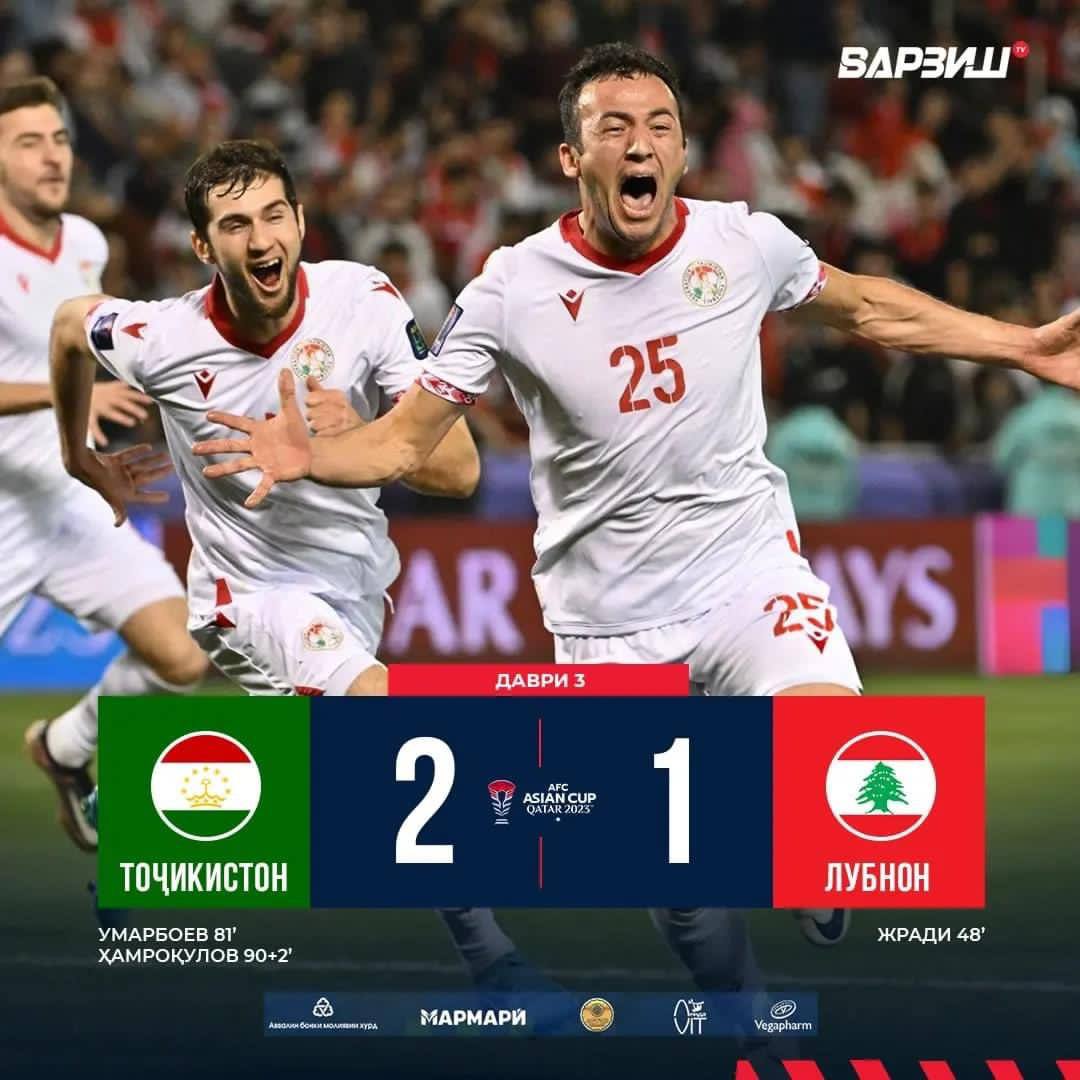 SSharifava's tweet photo. The #Tajikistan team, in the third decisive match of the group stage of the #AsianCup2023, defeated the Lebanon team with a score of 2:1 and advanced to the next round.
 Congratulations to the entire #Tajik people on their victory!) https://t.co/bqWugWZ1Eu