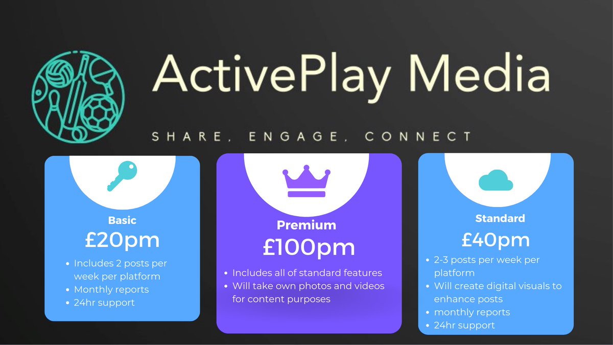 ActivePlayMedia's tweet image. Explore the possibilities at activeplaymedia.com! 🌐 
Discover tailored packages for seamless social media management and effective marketing. Let’s elevate your presence together! 

#socialmediamanagement #sports #sportsclubs #sportsclub #media #sportsmedia #sportsmarketing