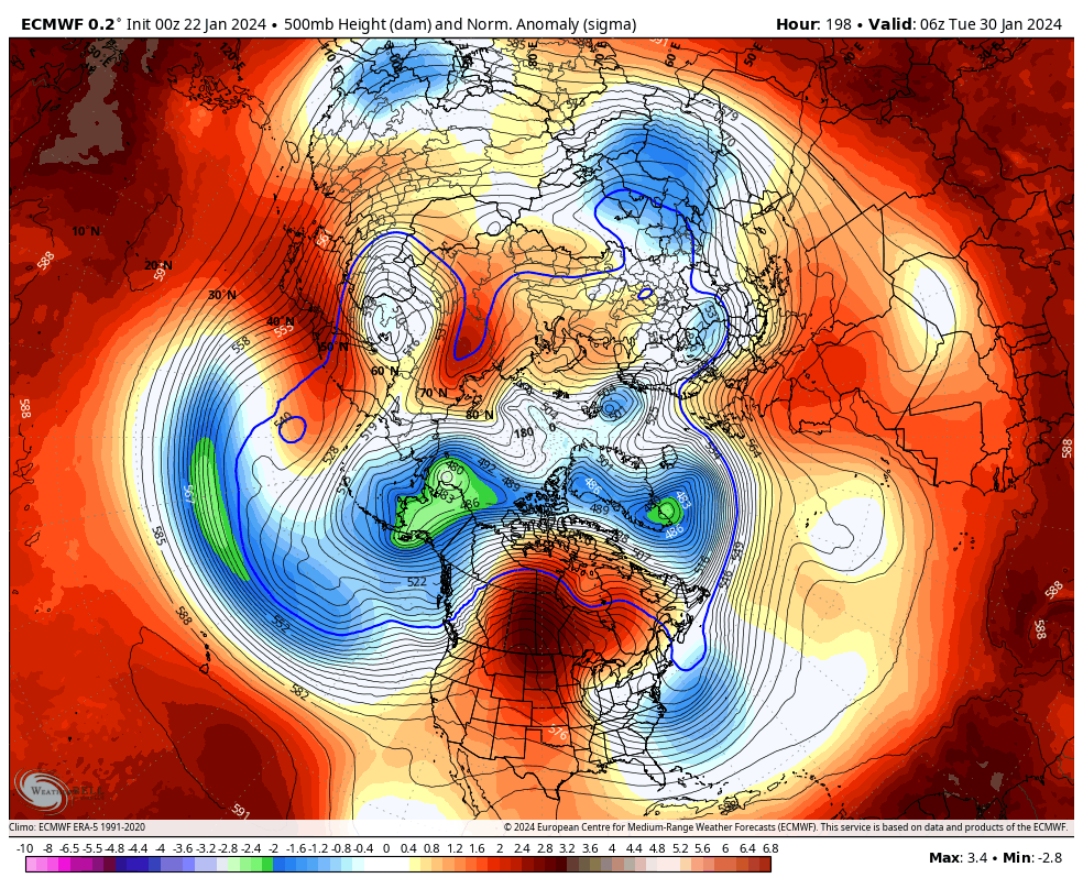 MikeMasco's tweet photo. RIDGE RIDING COLD AIR PATTERN AHEAD..
I keep seeing these warm-crazed forecasts and winter is dead posts and I just don't get it (or see it) evolving.

The upcoming 5-10 day pattern is a reprieve from the below average temperature or what some call call the #JanuaryThaw .. However, going into week 1 of February you can obviously see the impacts of the INTENSE ridge over the northern plains. I call this pattern ridge riding cold air as it drops down the front side of the trough directly into the OH Valley and northeast.
You can literally trace your air parcel to the north pole in these scenario seeding a deeper mean trough over the eastern USA. Modeling likes to lift these troughs out fast (so careful with the models esp ensembles).

Now, the ridge correcting east would be a worry to me and would throw this forecast into a bust..but the overall correction shouldn't be east but more west as heights build east of Hawaii. This interaction would push the ridge west and correct the trough east by week 1+2 in February.

Theres a TON to look at here and still very excited for the back half of Winter