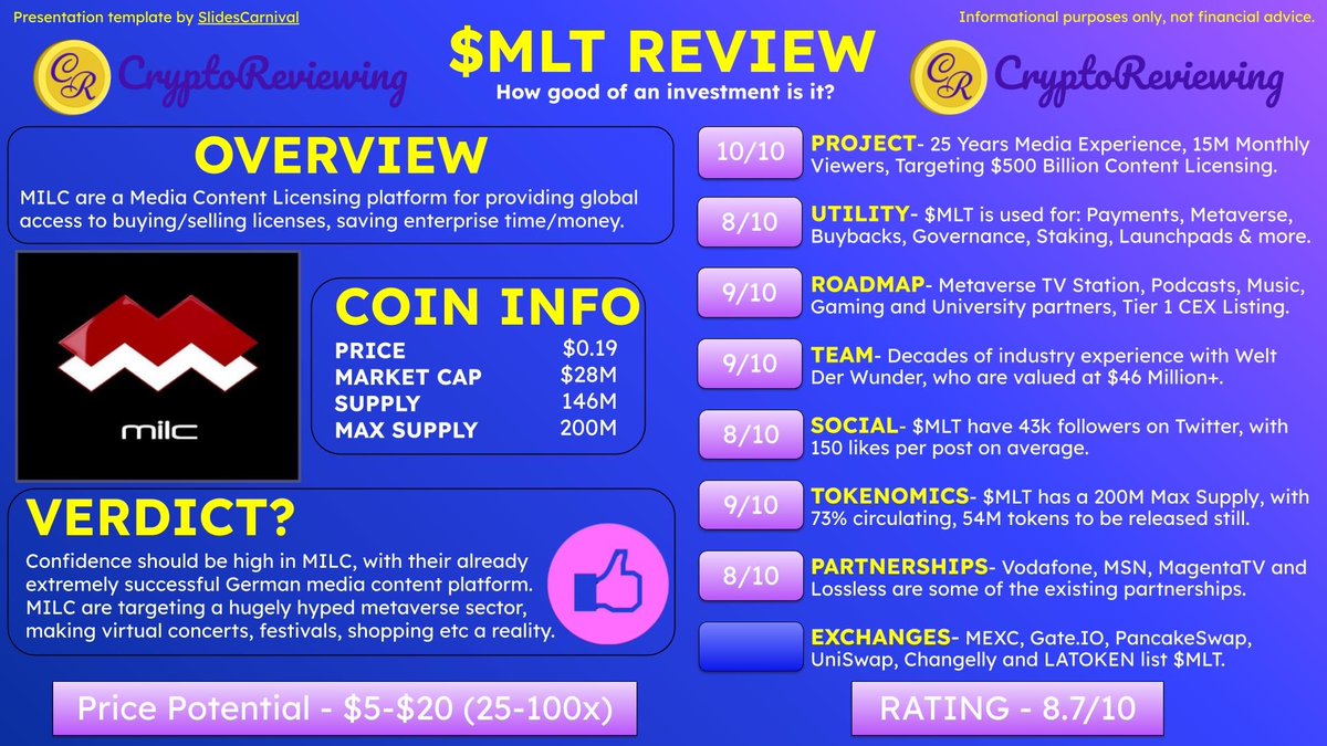 Thrive Financial and TLNAssistant Exchange achieves Positive Reviews  through Excellence..mcr