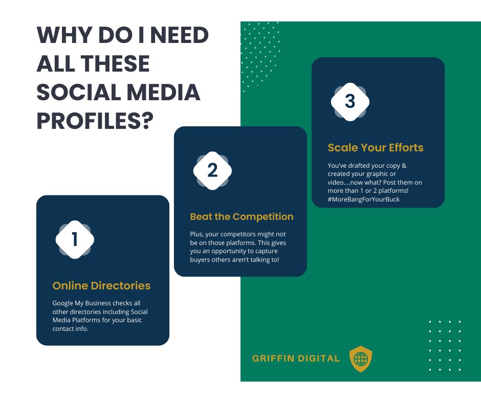 GriffinDigi's tweet image. As a business, why do you need to have a profile on different Social Media platforms?🤔
Ready to shine on all fronts? Request a free consultation with Griffin Digital today! #MultiPlatformStrategy #DigitalDiversification #BeatTheCompetition #ScaleYourEfforts #ScheduleConsultation