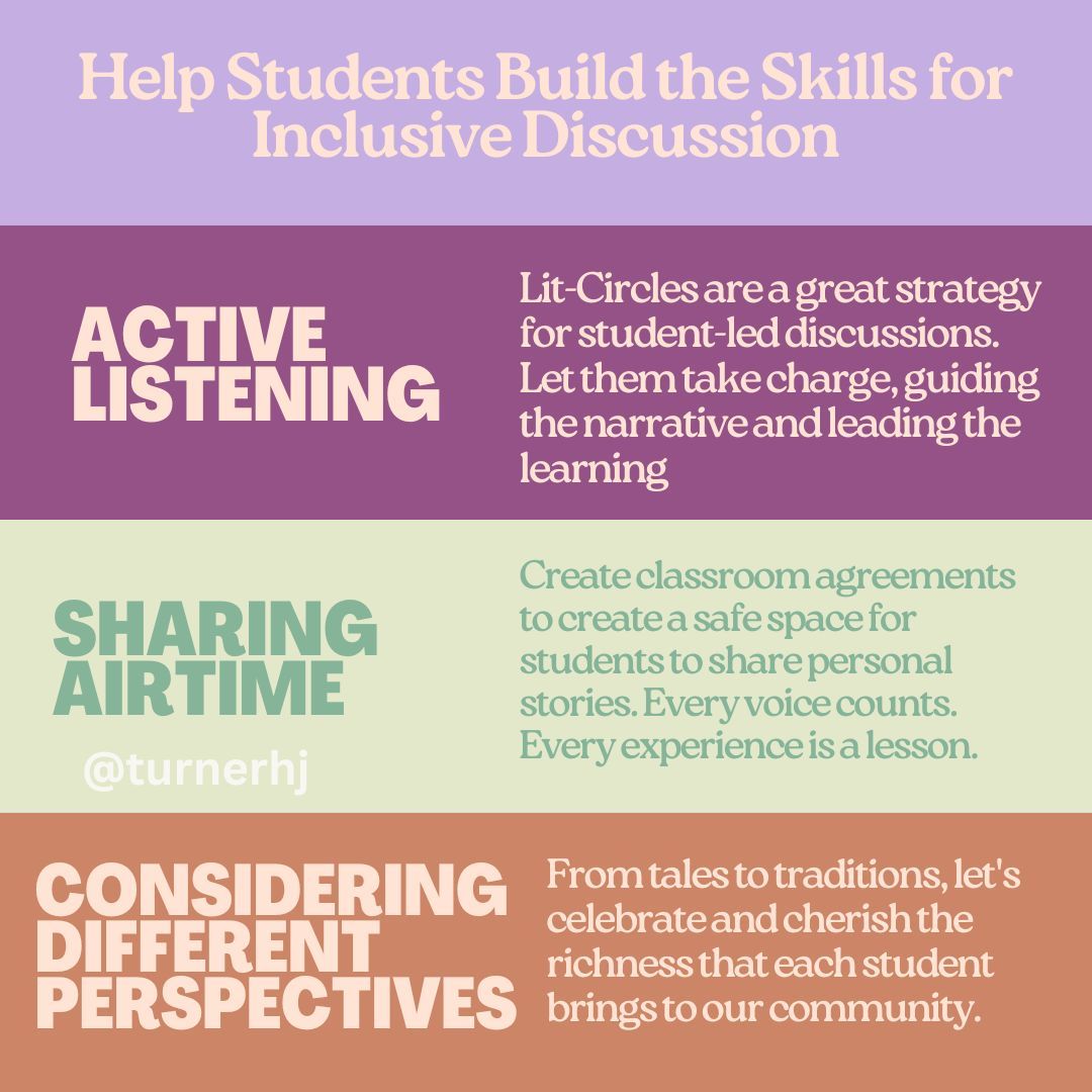 🗣️ Help students build the skills for inclusive discussion. Active listening, sharing airtime and considering different perspectives should be regularly practiced. #InclusionMatters #ChangeTheNarrativeBook #ChangeMakersEDU #CultureSpotlight #EmbraceDiversity #DEI @dbc_inc