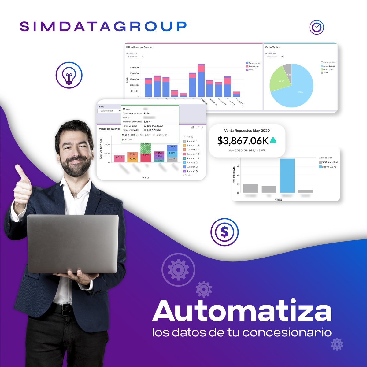 simdatagroup's tweet photo. Revoluciona tu concesionario con #SimDataGroup! Nuestros expertos en #BusinessIntelligence te guiarán hacia una gestión de datos sin precedentes.

Agenda una consulta ahora y transforma tus datos en decisiones inteligentes: https://t.co/Pd2QeDL5LW https://t.co/LjwDkAbXtv