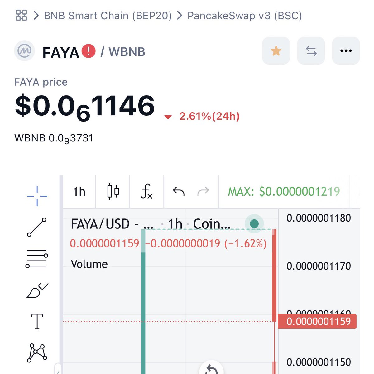 fayawld's tweet photo. $FAYA price update.. 

https://t.co/IFI8PtSmyG

#fayawld #fayaworld #FAYAWLD https://t.co/3QnE1gO7q0