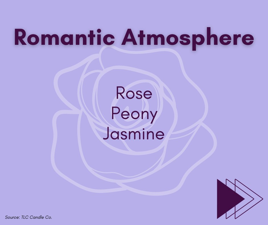 How do you choose the right candle scent?

Consider the ambiance you're trying to create for your space.

Check out these scents when choosing the right candle for you!

#aromatherapy