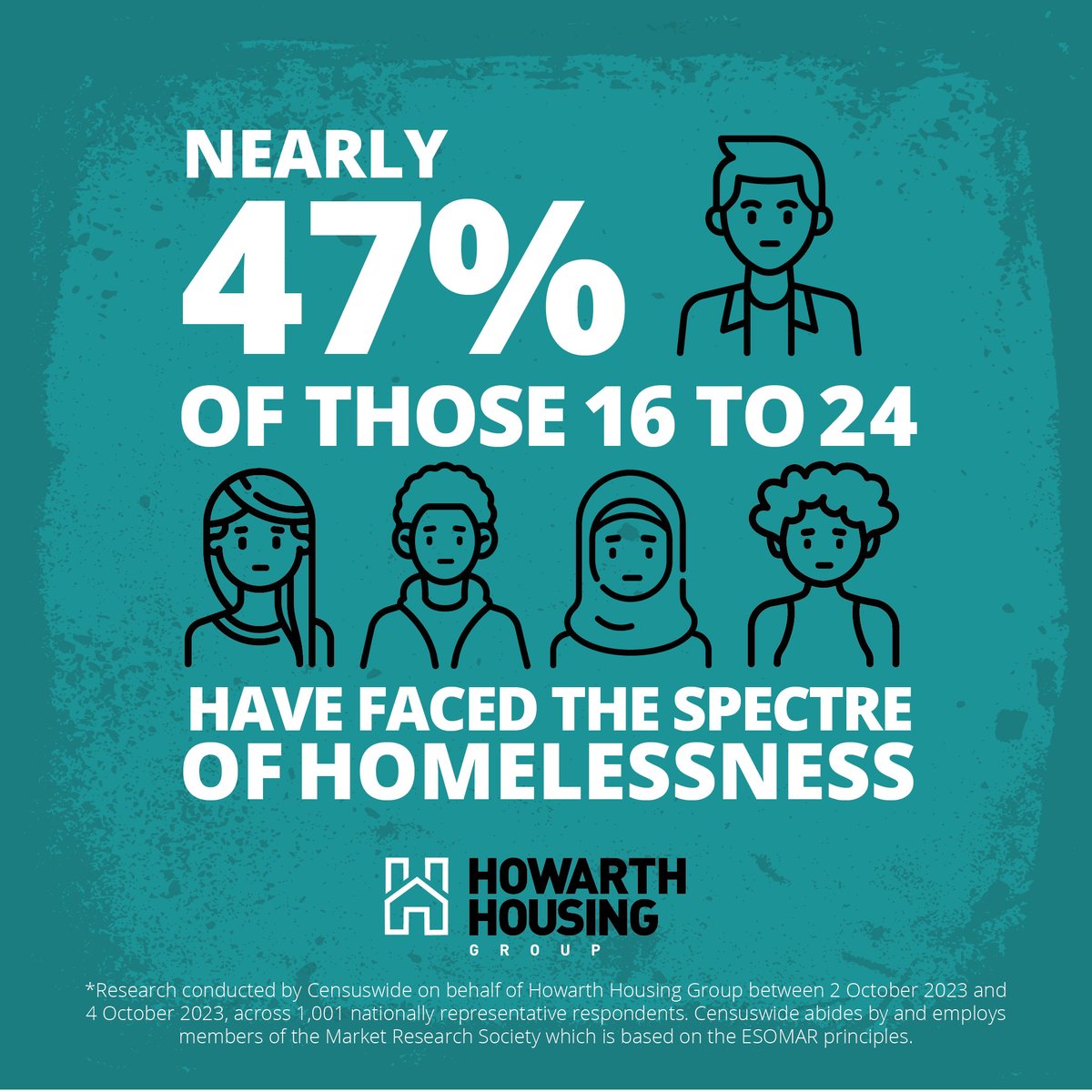 Howarth Housing tweet media