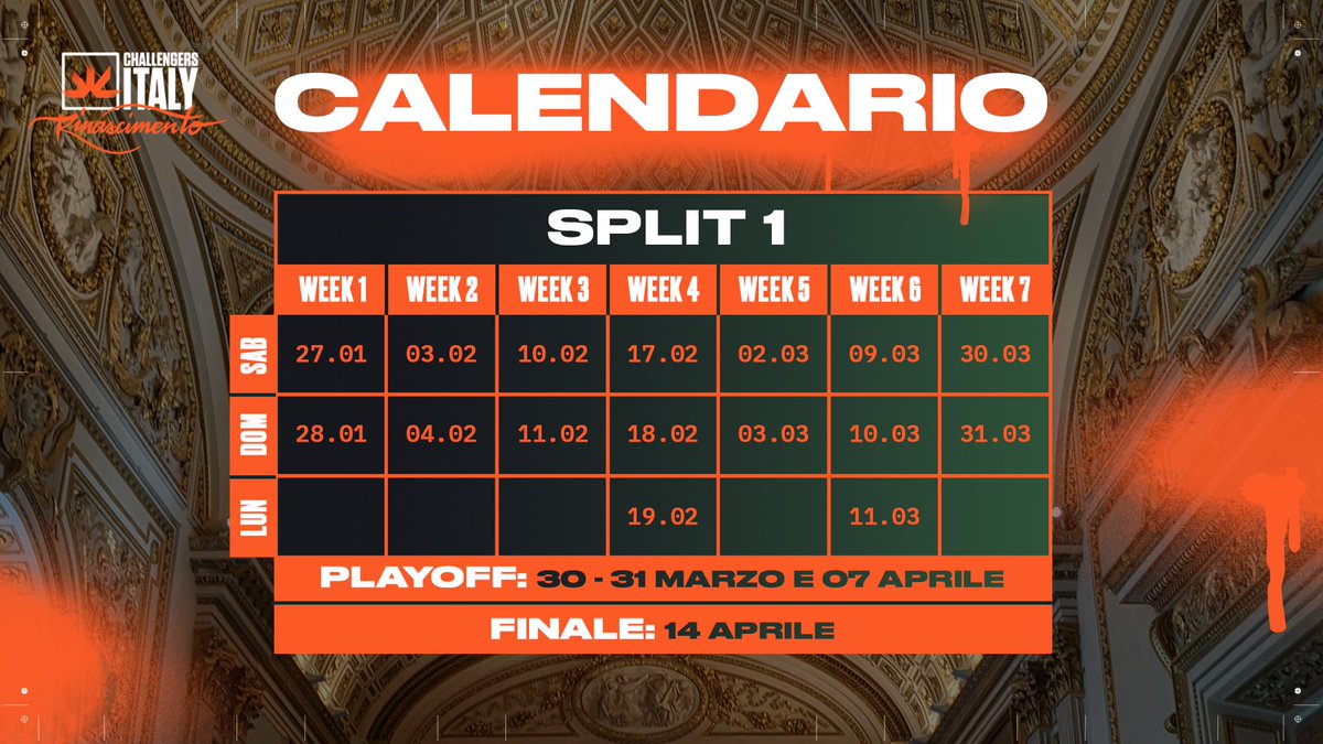 🗓️ Il calendario ufficiale del 1° Split della VALORANT Challengers Italy 

Si gioca ogni sabato e domenica più due lunedì per le due Superweek ⚡️

Dalle 19 live sui canali Twitch e YouTube ufficiali 

Non prendere impegni… sabato inizia lo spettacolo 👊

#VALORANT