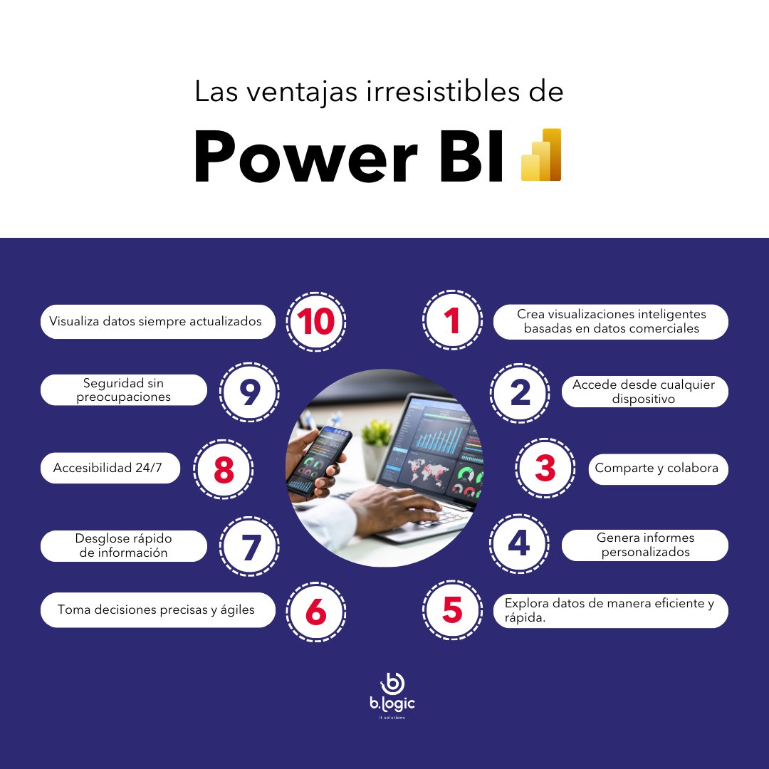 BlogicIt_it's tweet image. Descubre las ventajas irresistibles de Power BI y transforma tus datos en decisiones estratégicas. ¡Inscríbete en nuestro curso y aprende a dominarlo! 📊💻

#PowerBI #decisionesestratégicas #fyp
