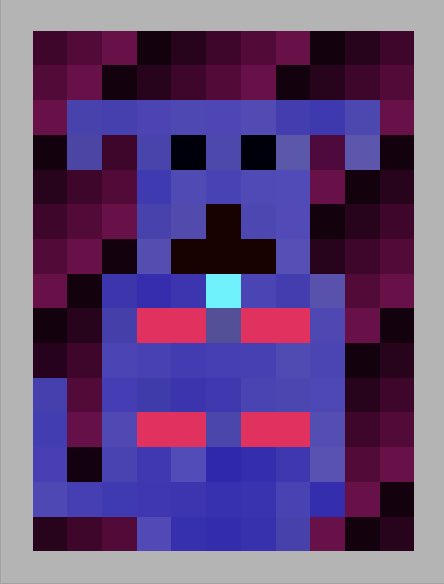 SophiePix tweet media