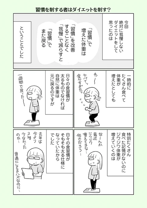 「太る習慣」で増えた体重は、一時的な「我慢」ではなく「改善した習慣」でしか減らせないし維持もできないことに気づいた話です  詳細はブログへ→ 【-17kgダイエット単行本】   楽天: