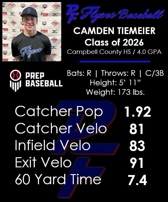 PFFlyersBaseball (@pfflyersbeisbol) on Twitter photo 