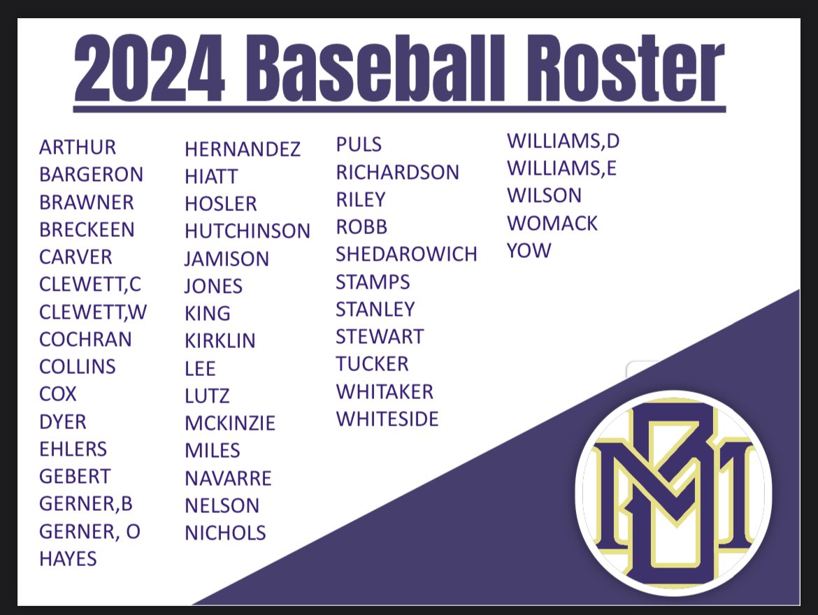 montbaseball's tweet photo. 🚨 Congratulations Bears 🚨 
Team meeting at 3:00 in the classroom by the weight room!
Will last about an hour! https://t.co/1XdTKZZnaO