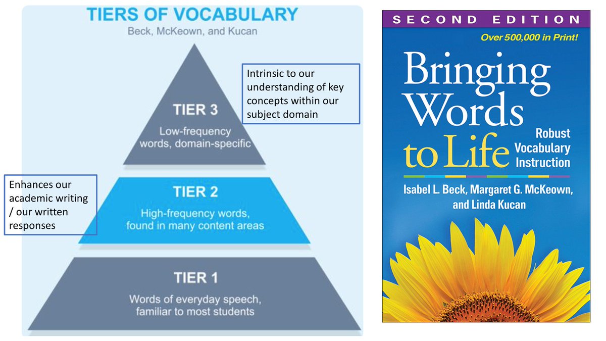 engteacherabro2's tweet photo. Leading staff CPD this morning on Vocabulary....first time leading staff CPD in a while. https://t.co/XmmLUT5X1h