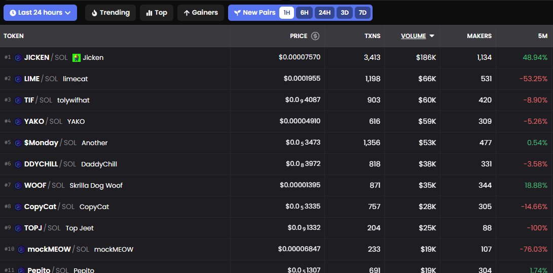 $JICKEN 🐔👖 tweet media