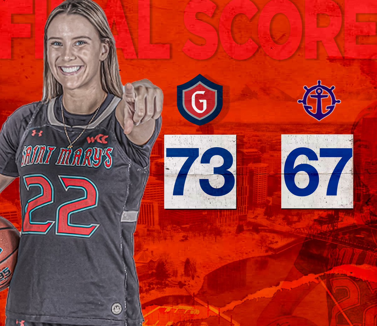 FINAL //
<a href="/GaelsWBB/">Saint Mary's Women's Basketball</a>-73
<a href="/PortlandWBB/">Portland Pilots Women's Basketball</a> - 67

#GaelsRise #connected
