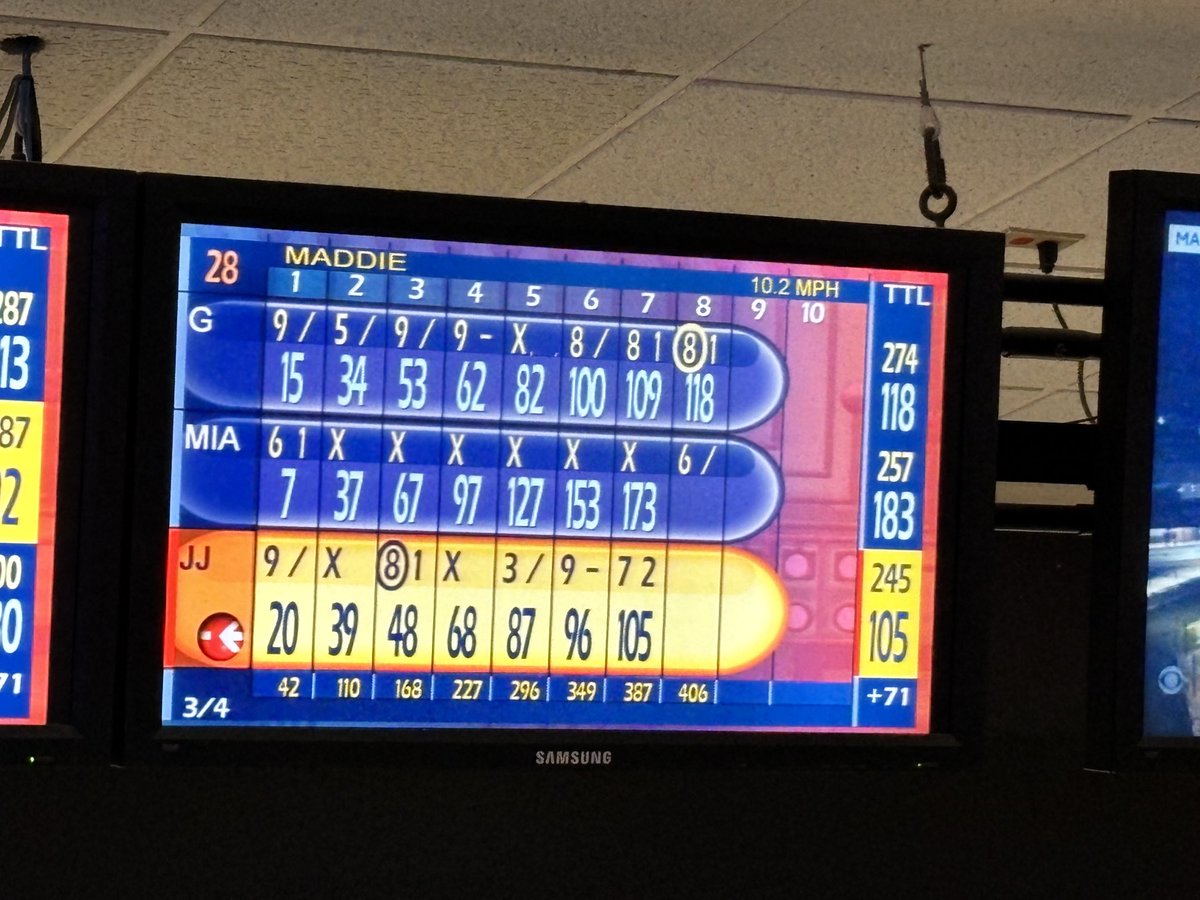 Lancer_Bowling's tweet photo. Mia with a stellar run! https://t.co/GuOzSZPCOz