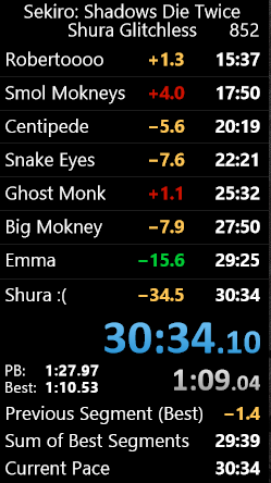 Almost top 50 in the world loooool