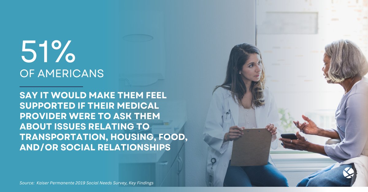 SpatiallyHealth's tweet image. Addressing #sdoh is not just about checking boxes – it&apos;s about building relationships, fostering trust, and empowering patients to be active participants in their own well-being.

#ThinkSpatially #patientenagement #valuebasedcare #healthequity