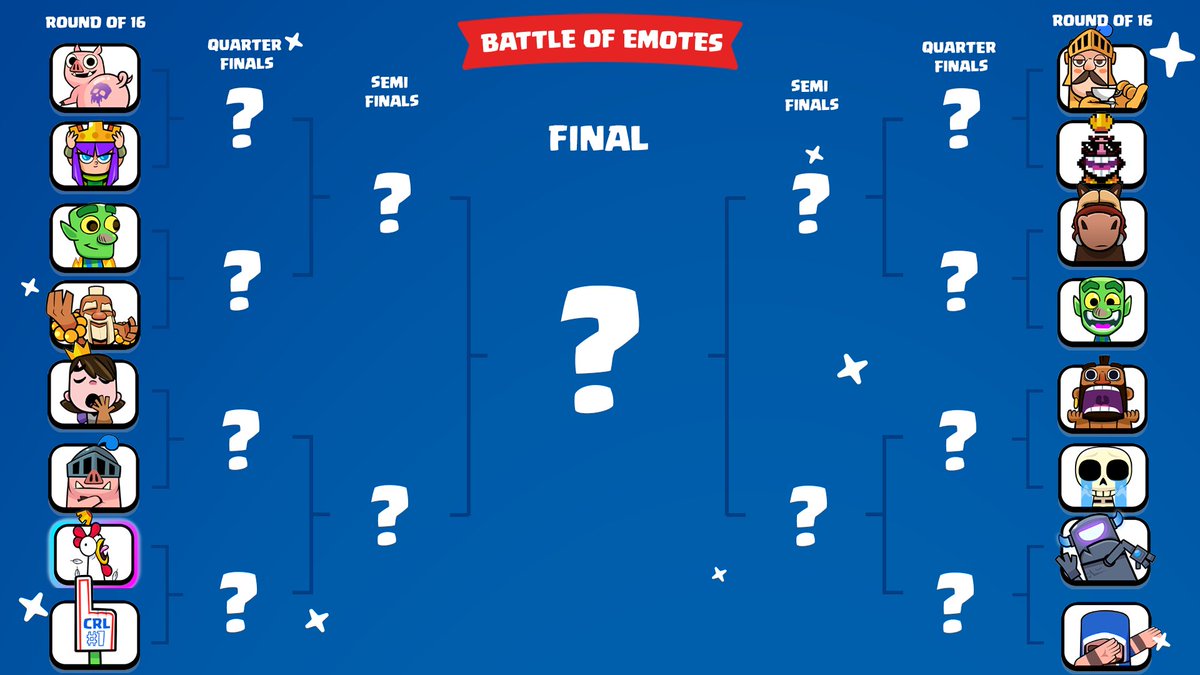 Do you miss brackets? We do too, so let's put emotes up to battle 🥊
Vote for your favourite emote. The winner advances to the next round! 
Which one will stand last in the... Battle of Emotes? 🎭🏆