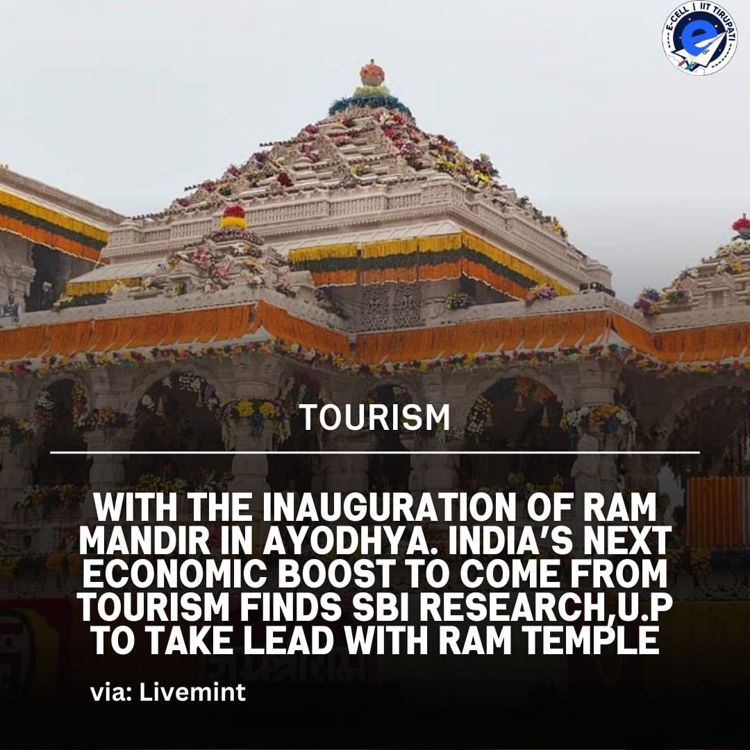 ecell_iitt's tweet photo. A Roundup of events around the week 

Follow us at @ecell_iitt for more content 

#news #economics #entrepreneurship #ecell #IIT #iittirupati #business https://t.co/ORRvwsUWsX