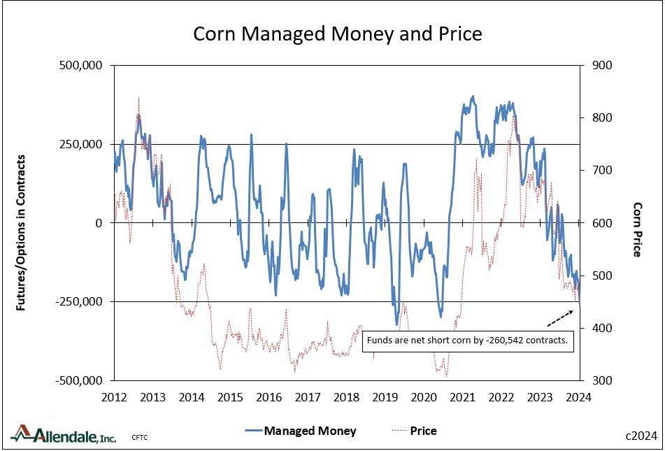 Andrey Sizov tweet media