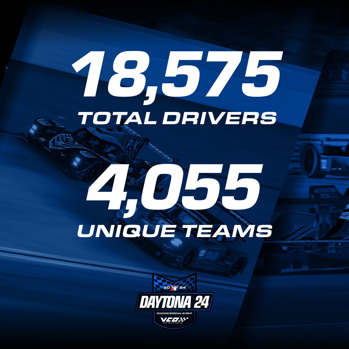 iRacing's tweet photo. 18,575 of our closest friends came out and competed in the iRacing Daytona 24!

Collectively, the 4,055 teams drove 10,228,118 miles!

These events wouldn't be possible without the incredible iRacing community. We create the simulator, but you create the racing! https://t.co/Y01ukGD6KI