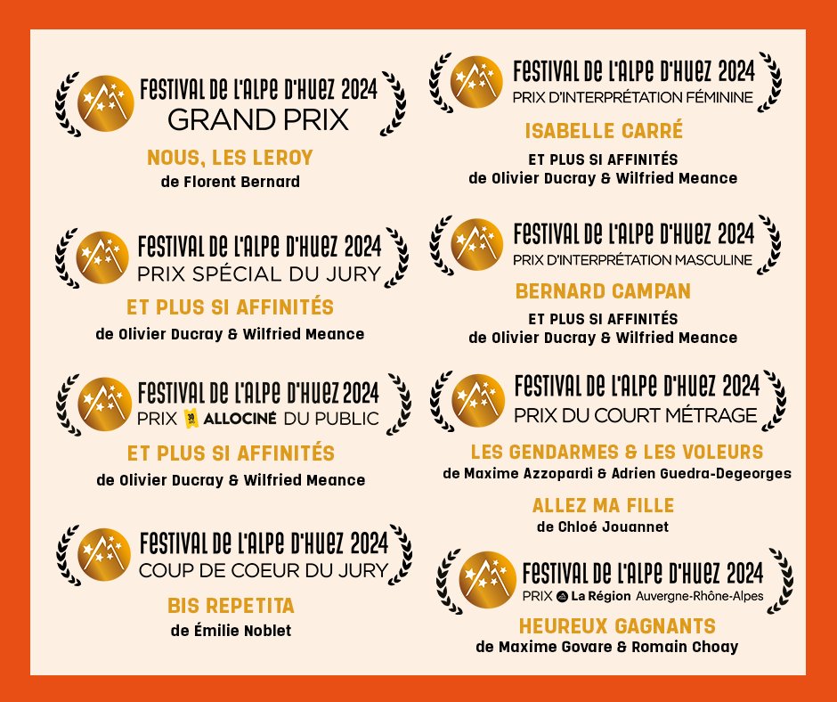 Festivalpedhuez's tweet photo. Le palmarès complet du #FAH2024 🏆 https://t.co/1XdXIOujxU