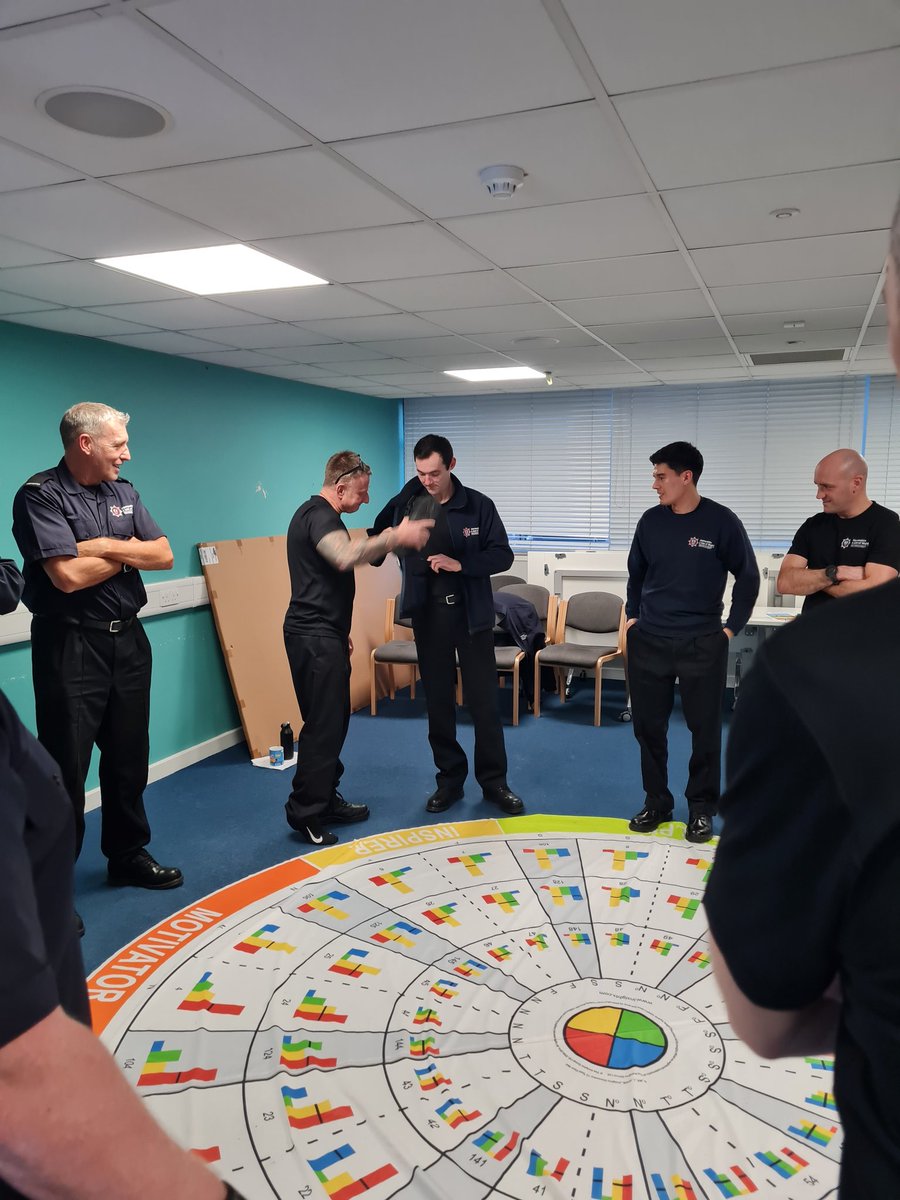 Organisational Development Team HIWFRS tweet media