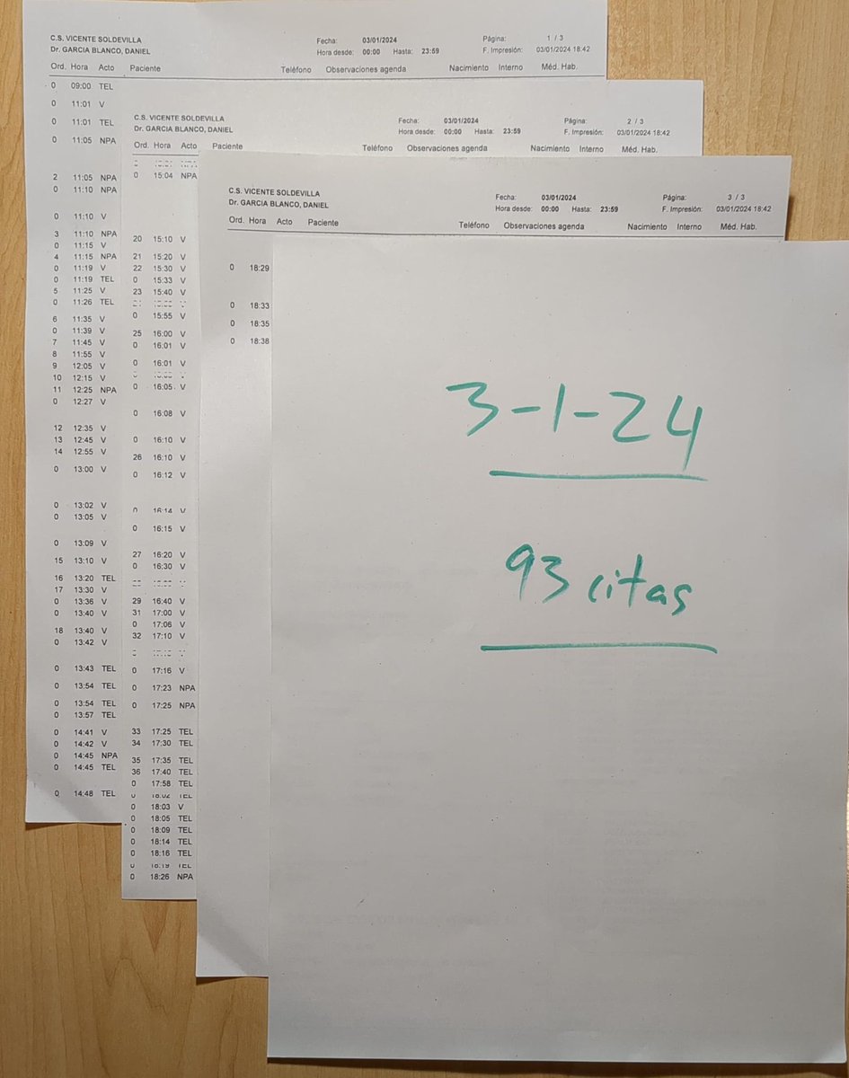 dandindan's tweet photo. Podría dar un ejemplo de mi agenda... O 4, o los que quiera la señora consejera de "ningún médico de familia ve más de 34 pacientes". Quizás lo que nos está pidiendo es cerrar los ojos, cómo les gusta ocultar la realidad... https://t.co/eLPMquEYw3