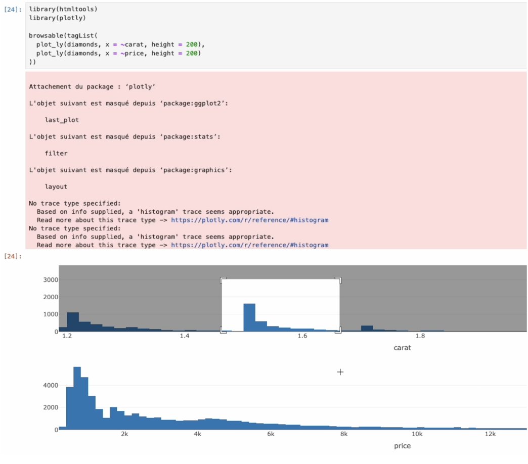 ProjectJupyter's tweet photo. ✨Xeus-R leverages the strong foundations from #Xeus and borrows from the #IRkernel 📦to empower #JupyterNotebooks users with #rstats capabilities. https://t.co/Yh87GHNJ7V