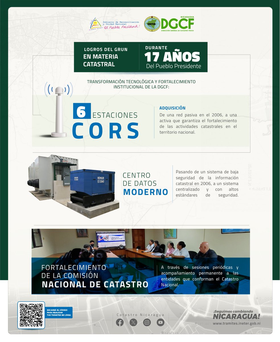 #MásVictoriasMásBienestar Presentamos los Avances del Pueblo Presidente en materia catastral.

Avanzamos en la ampliación de la cobertura catastral del país y en la generación de insumos catastrales para la titulación. #CatastroNicaragua #Nicaragua