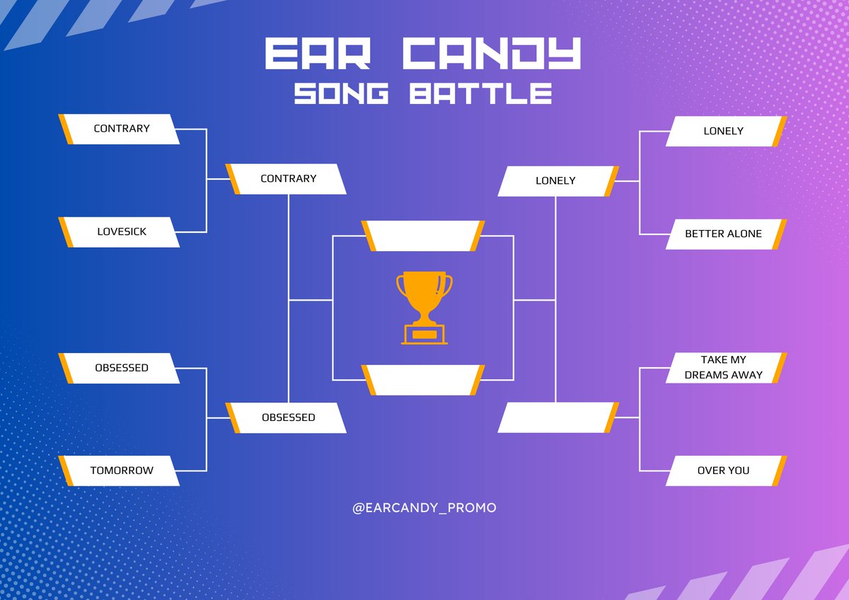 lonely might’ve won the last round, but battle 4 is all about underrated bangers🤘🏻
is it gonna be take my dreams away or over you for the last spot in the semi-finals??