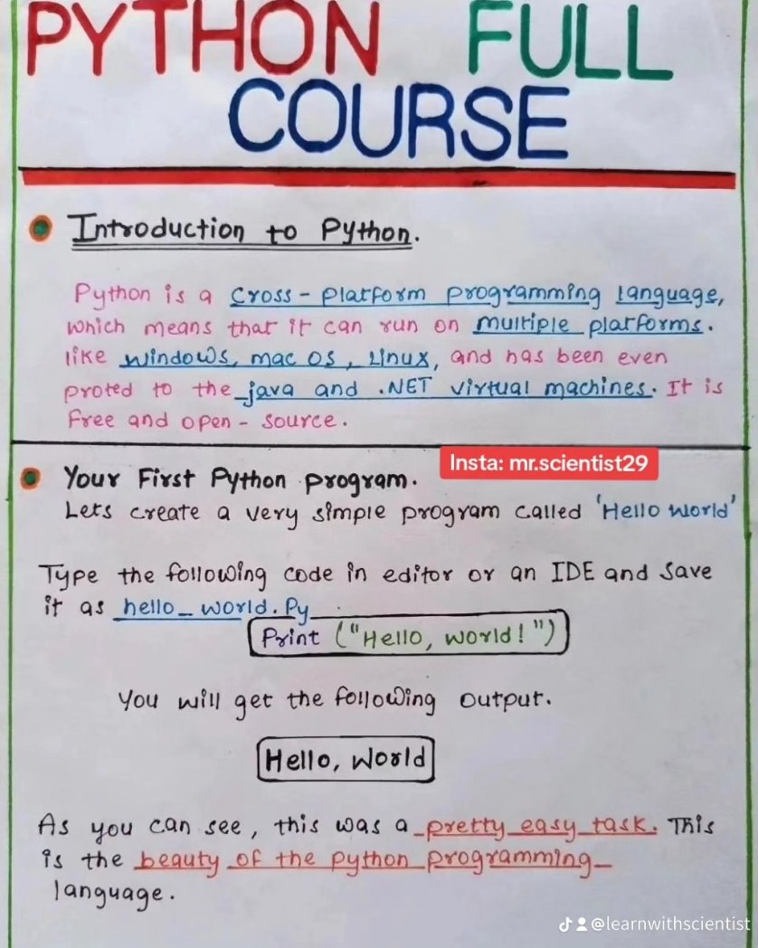 Syyedali5's tweet image. 🐍 Unleash Your Code Superpowers: Mastering Python Programming 🚀 #PythonMastery #CodeNinja #LearnToCode