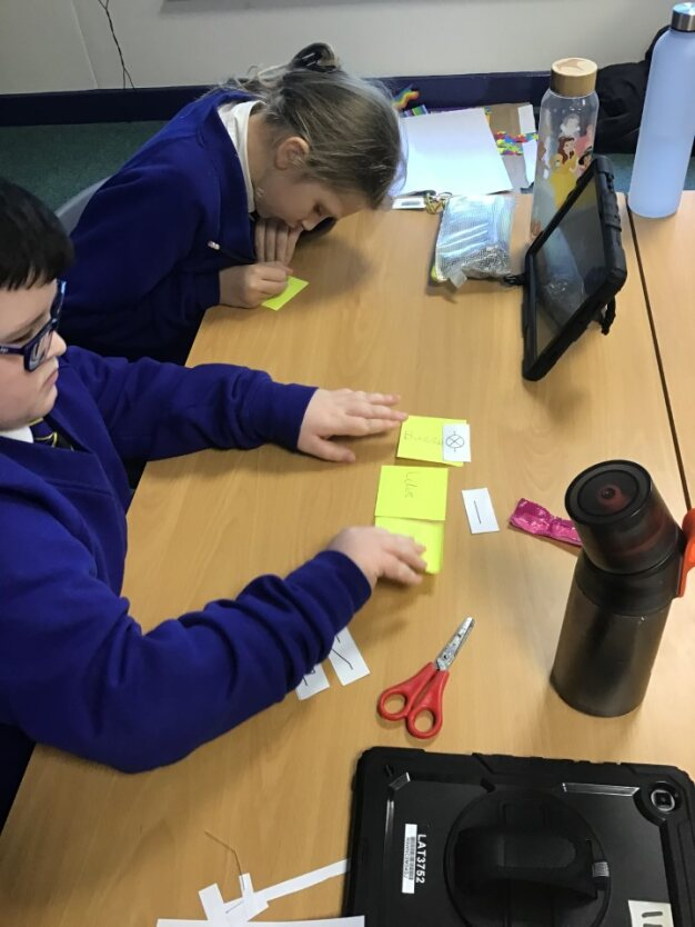 DeltaWorlaby's tweet photo. As Scientists, Dassu Class have been learning about Electricity and the components required to create a complete circuit. The children used sweets to demonstrate their prior learning whilst discussing their knowledge in pairs! #WorlabyScience #DeltaScience https://t.co/bAJMq3h76C