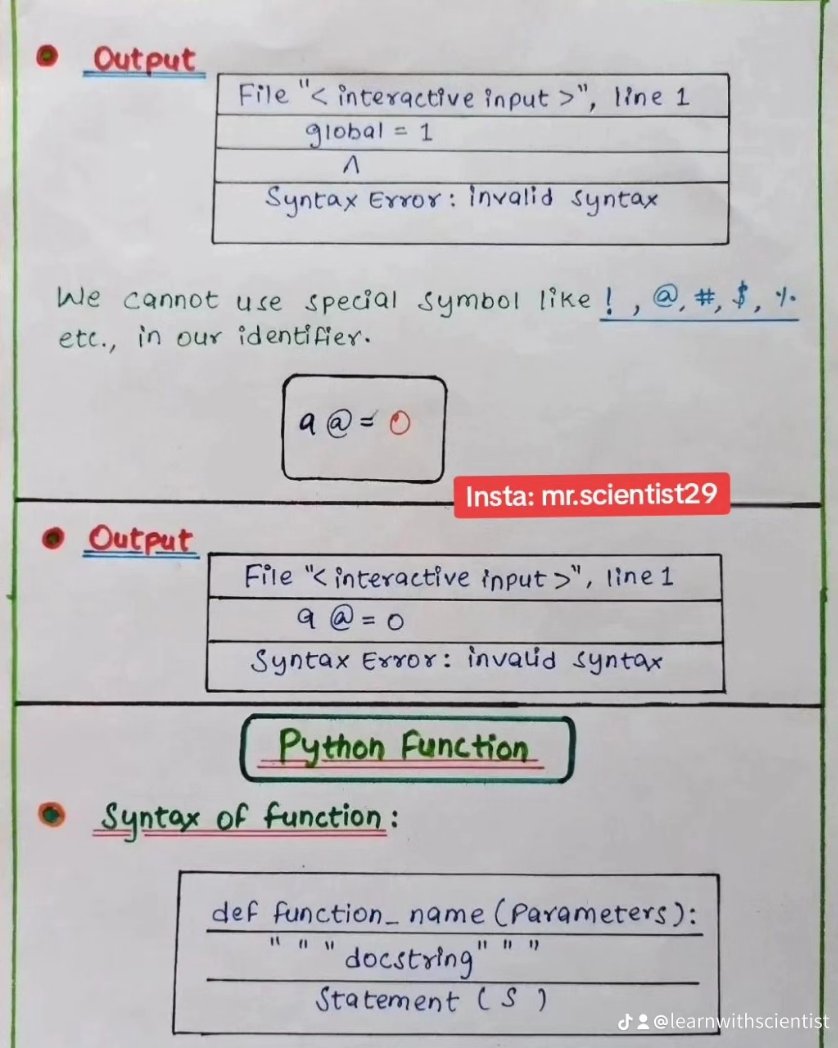 Syyedali5's tweet image. 🐍 Unleash Your Code Superpowers: Mastering Python Programming 🚀 #PythonMastery #CodeNinja #LearnToCode