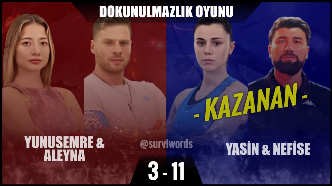 surviwords's tweet image. #DokunulmazlıkOyunu #Ocak22 #Survivor #Survivor2024 #Survivor2024AllStar #SurvivorAllStar2024